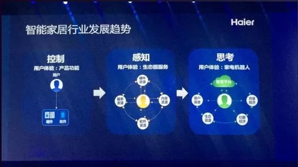 未來物聯(lián)網(wǎng)連接層 萬物智聯(lián)的神經(jīng)網(wǎng)絡(luò)與信息服務(wù)新范式